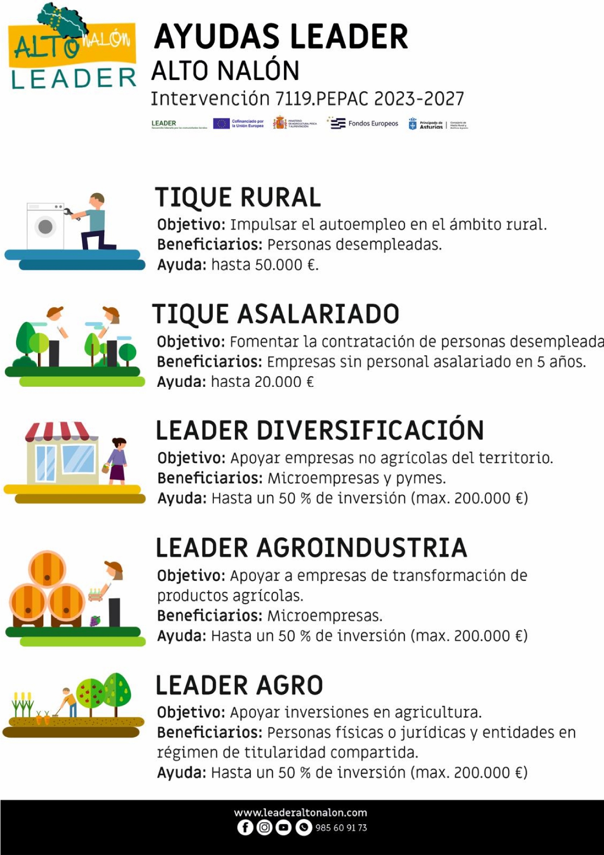 AYUDAS LEADER ALTO NALÓN