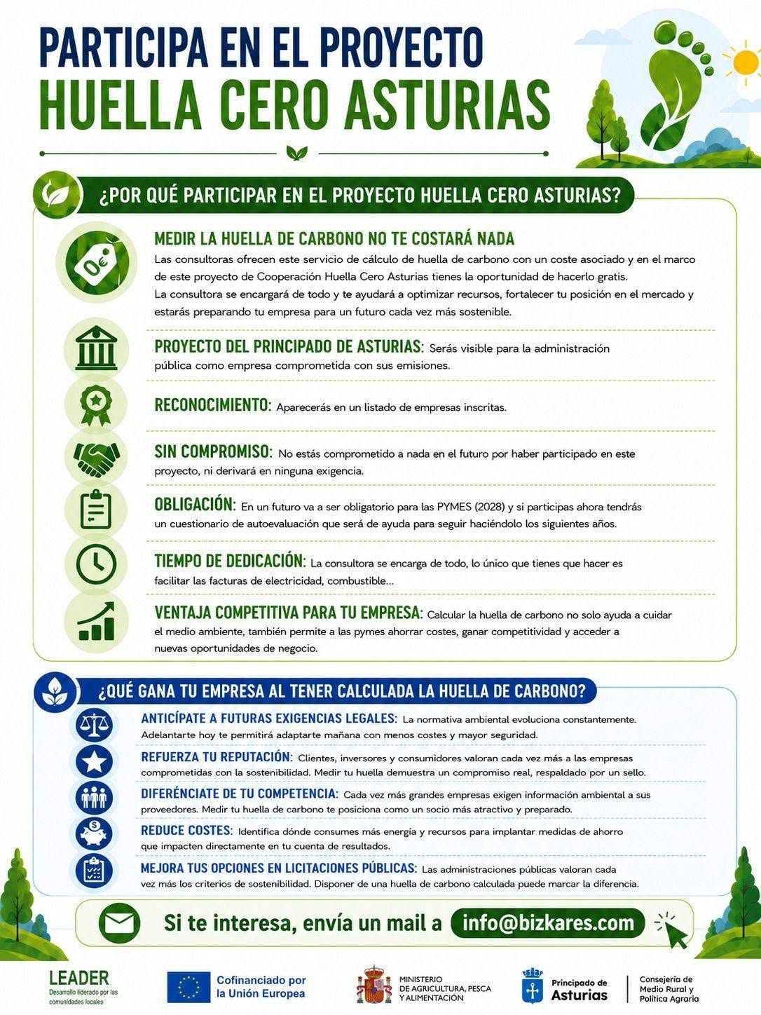 CARTEL PROYECTO